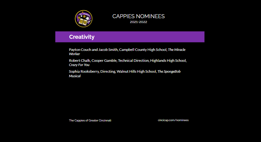 Congrats to the nominess for Creativity!