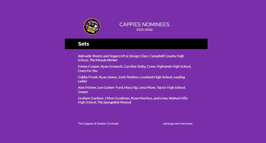 Congrats to the nominees for Sets!