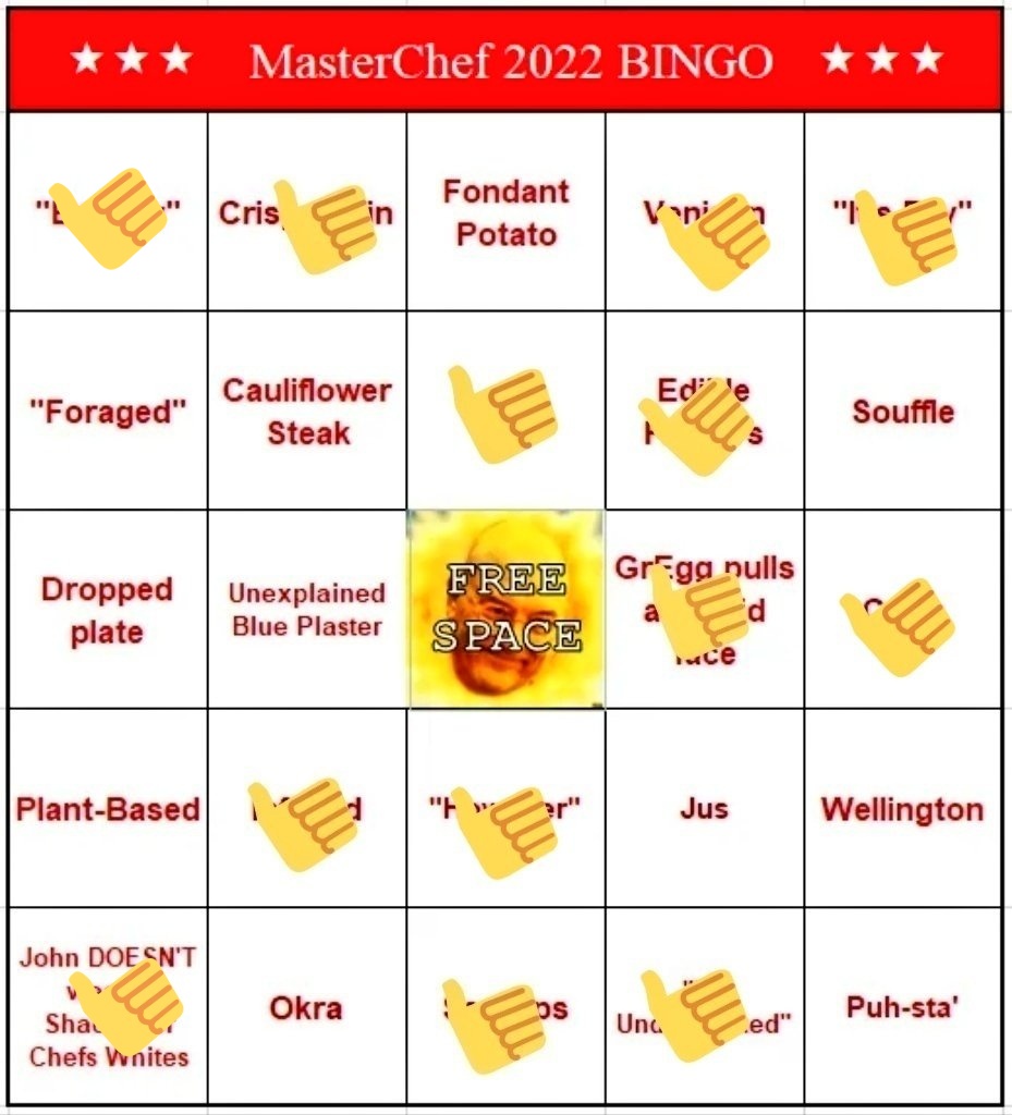 brummiegourmand's tweet photo. And we're back! Chance of a full house this week?
#MasterChefUK #MasterChef #MasterChefBingo https://t.co/9yrtXtcHWA