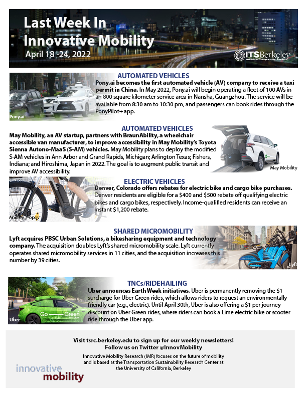Adam Cohen (@askadamcohen) on Twitter photo #RT <a href="/InnovMobility/">Innovative Mobility</a>: RT <a href="/SusanShaheen1/">Susan Shaheen</a>: UC Berkeley's Innovative Mobility Highlights for week of April 18 to 24, 2022; please see: innovativemobility.org/wp-content/upl…
To receive our latest updates, please subscribe at: tsrc.berkeley.edu (bottom of homepage).… #RT <a href="/InnovMobility/">Innovative Mobility</a>: RT <a href="/SusanShaheen1/">Susan Shaheen</a>: UC Berkeley's Innovative Mobility Highlights for week of April 18 to 24, 2022; please see: innovativemobility.org/wp-content/upl…
To receive our latest updates, please subscribe at: tsrc.berkeley.edu (bottom of homepage).…