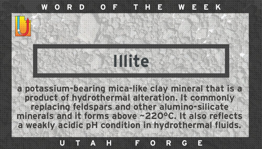 utahforge's tweet photo. This week's word of the week is 'Illite' Learn more geothermal vocabularies at https://t.co/l9MPOWSJgO
#utahforge #geothermal #illite https://t.co/DvIOUC5x3i