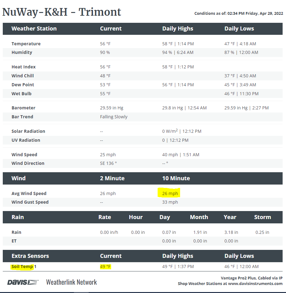FarmRx @ NuWay-K&H Cooperative tweet media