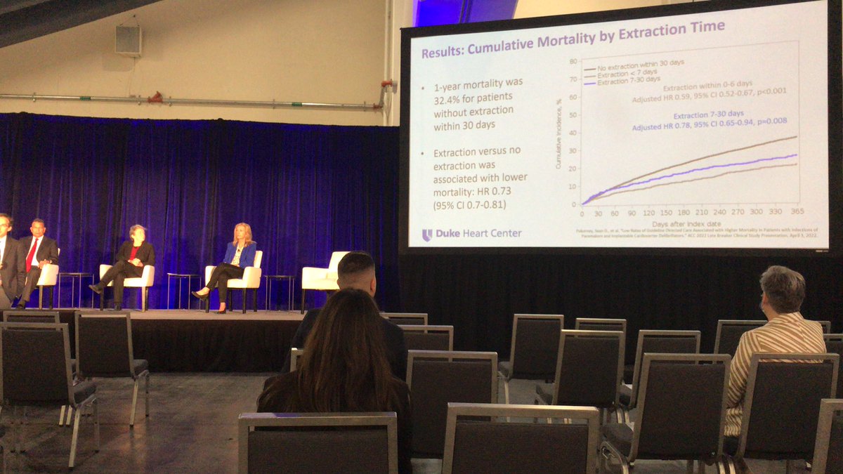 #HRS2022 Rhythm Theater 1 now has a fantastic line-up of leading physicians dive deeper into late-breaking data and best practices for bridging the gap in care for #CIEDinfection #EPeeps #Treat2BeatCIEDinfection RCarrillo, CSwerdlow, JPiccini, Osswald, UBirgersdotter-Green