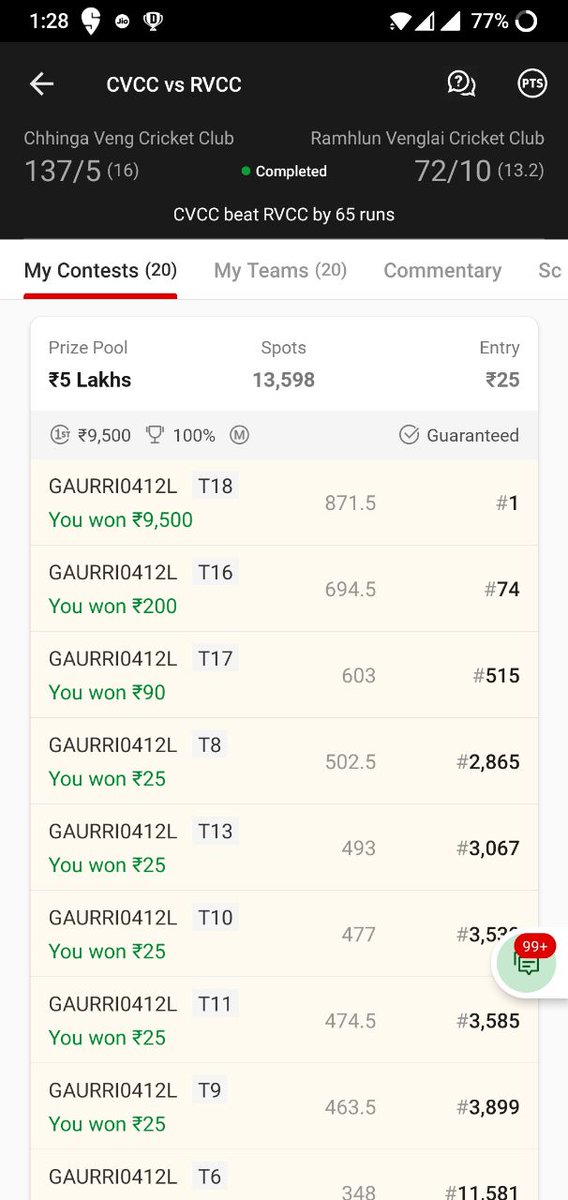 FCFT_11's tweet photo. Won Few Gl and Mega Gl's during last week on @Dream11 #Dream11 in #MCL #CRICKET 
I DONT HAVE ANY PRIME https://t.co/urqCpwu63I