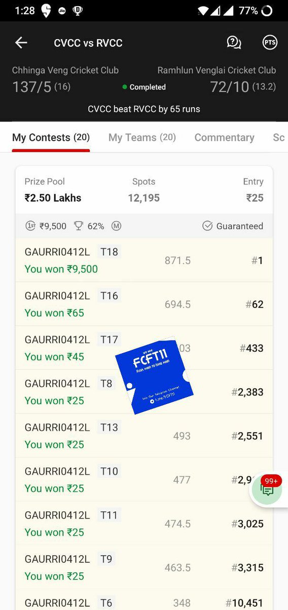 FCFT_11's tweet photo. Won Few Gl and Mega Gl's during last week on @Dream11 #Dream11 in #MCL #CRICKET 
I DONT HAVE ANY PRIME https://t.co/urqCpwu63I
