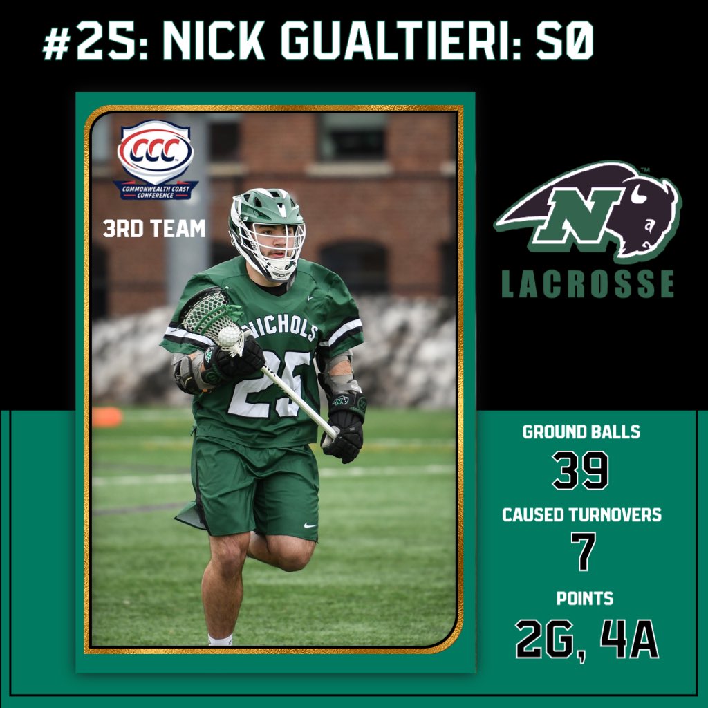 Nichols Lacrosse tweet media