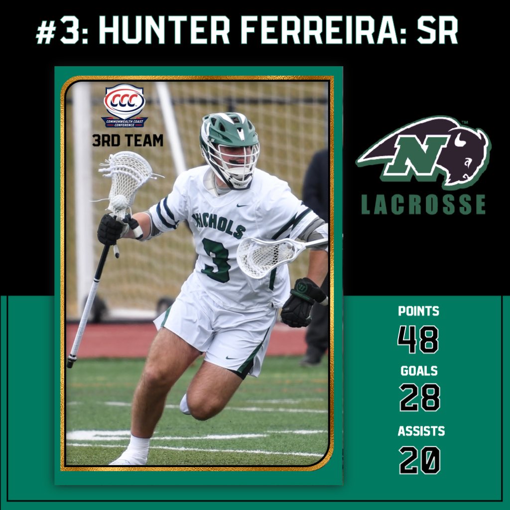 Nichols Lacrosse tweet media