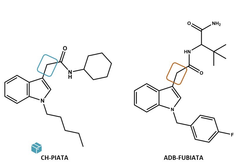 Marie_Deventer's tweet photo. ❕Following the official @NPSDiscovery announcement of detection of another China ban evading SCRA, CH-PIATA: 
➡️Our prelim. data from seized 📦CH-PIATA sample shows: 
✅ Weakly active at CB1/CB2 (in contrast to ADB-FUBIATA = no CB2 activity)
Stay tuned for more! 👍🏻 https://t.co/e64GKuk6fj