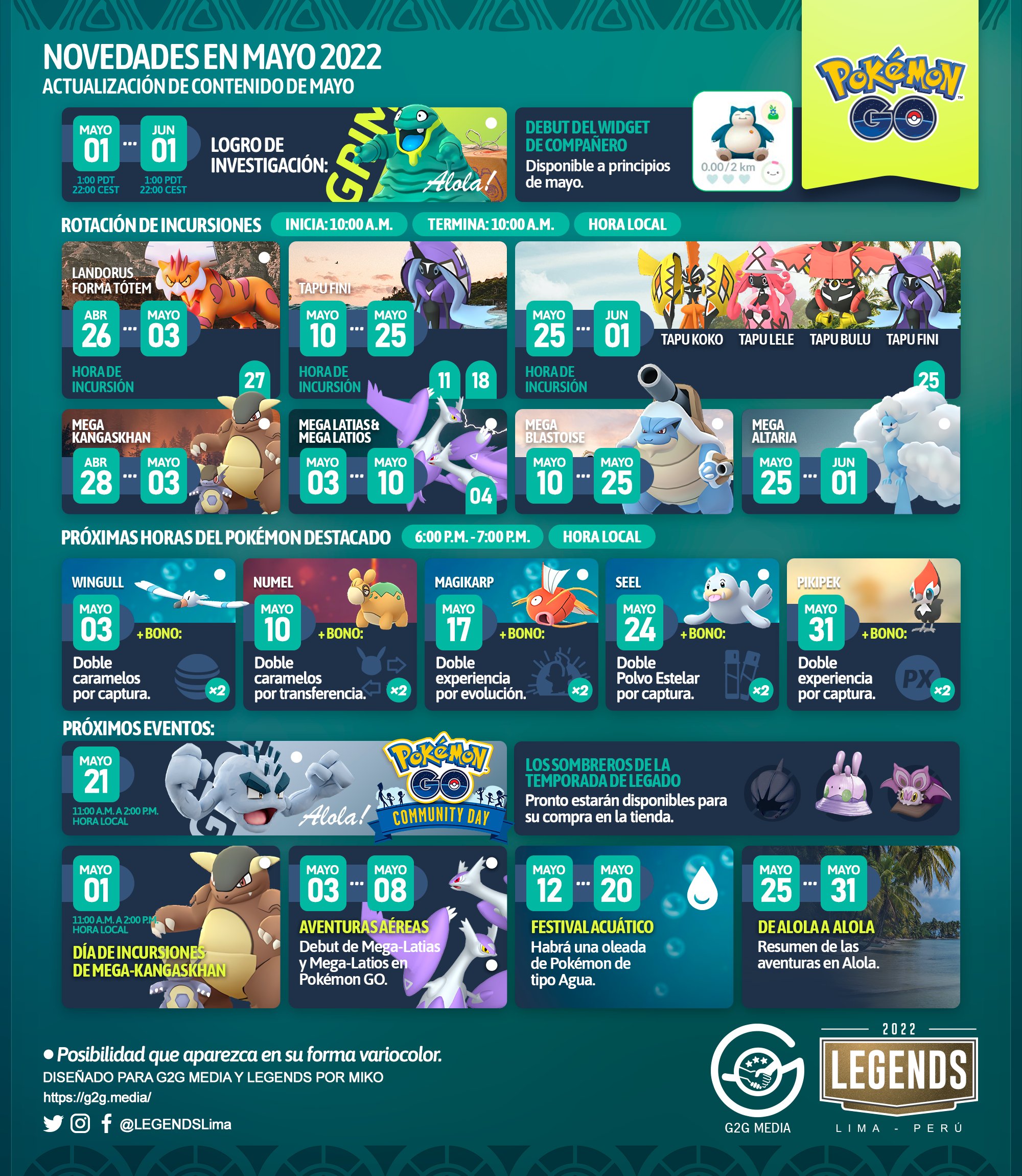 Eventos Pokémon GO (Lima): 🌠 Pokémon en raids America/Lim… - Mastodon 🐘