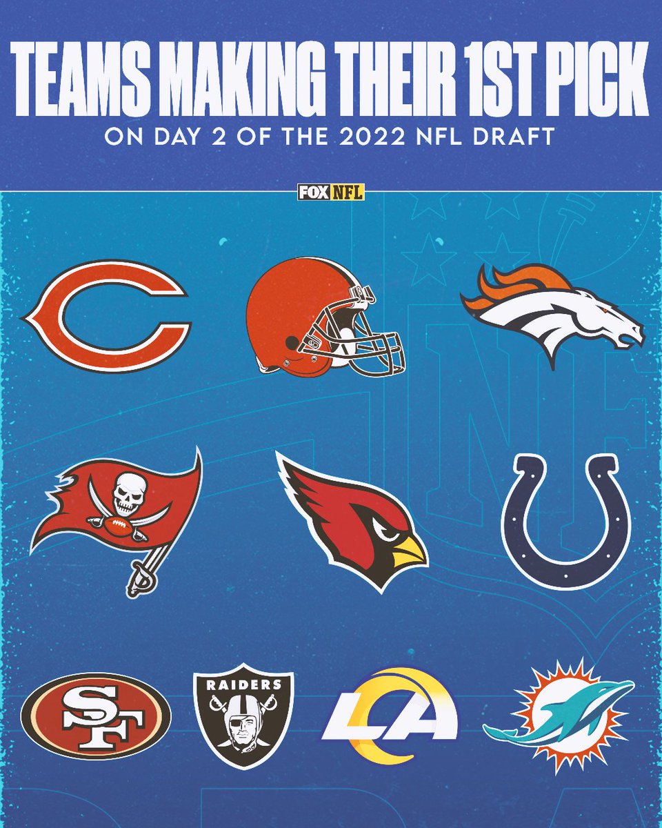 NFLonFOX's tweet photo. RT if your team is set to make their first pick of the 2022 NFL Draft tonight! https://t.co/2iAoO6qqvt