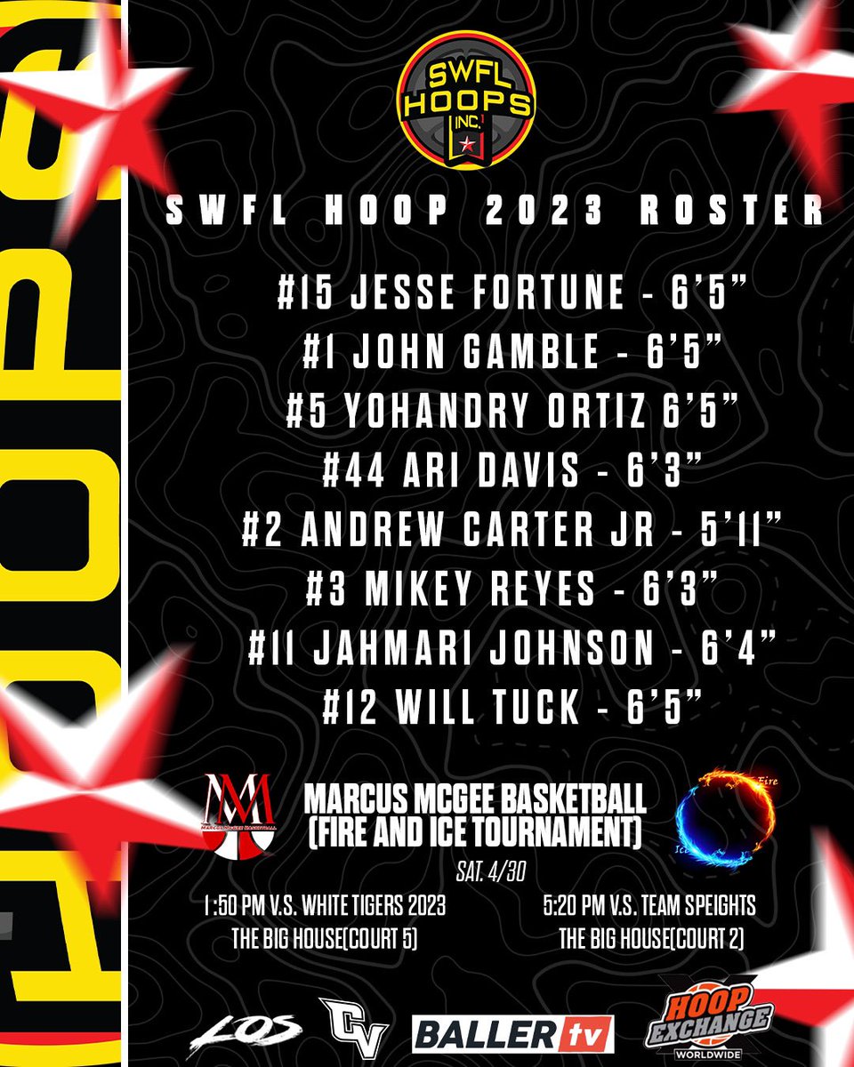 SWFL Hoops tweet media