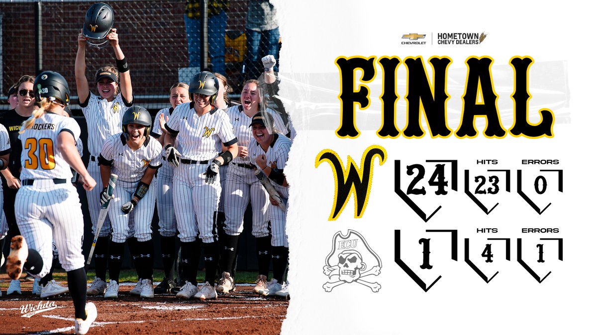 𝗛𝗼𝗹𝘆 𝗦𝗰𝗵𝗻𝗶𝗸𝗲𝘀!

24 Runs (School Record)
23 Hits (School Record)
10 HR (School Record)
7 HR in one inning (NCAA Record)
9th straight Win
5th straight Run-Rule

#watchus