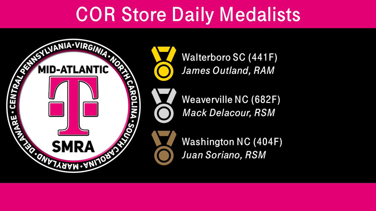 Walterboro, Weaverville and Washington delivered our top performances in the Mid-Atlantic Region on Thursday.  Outstanding job! @MagentaMackD <a href="/tglover187/">Terrance Glover</a>