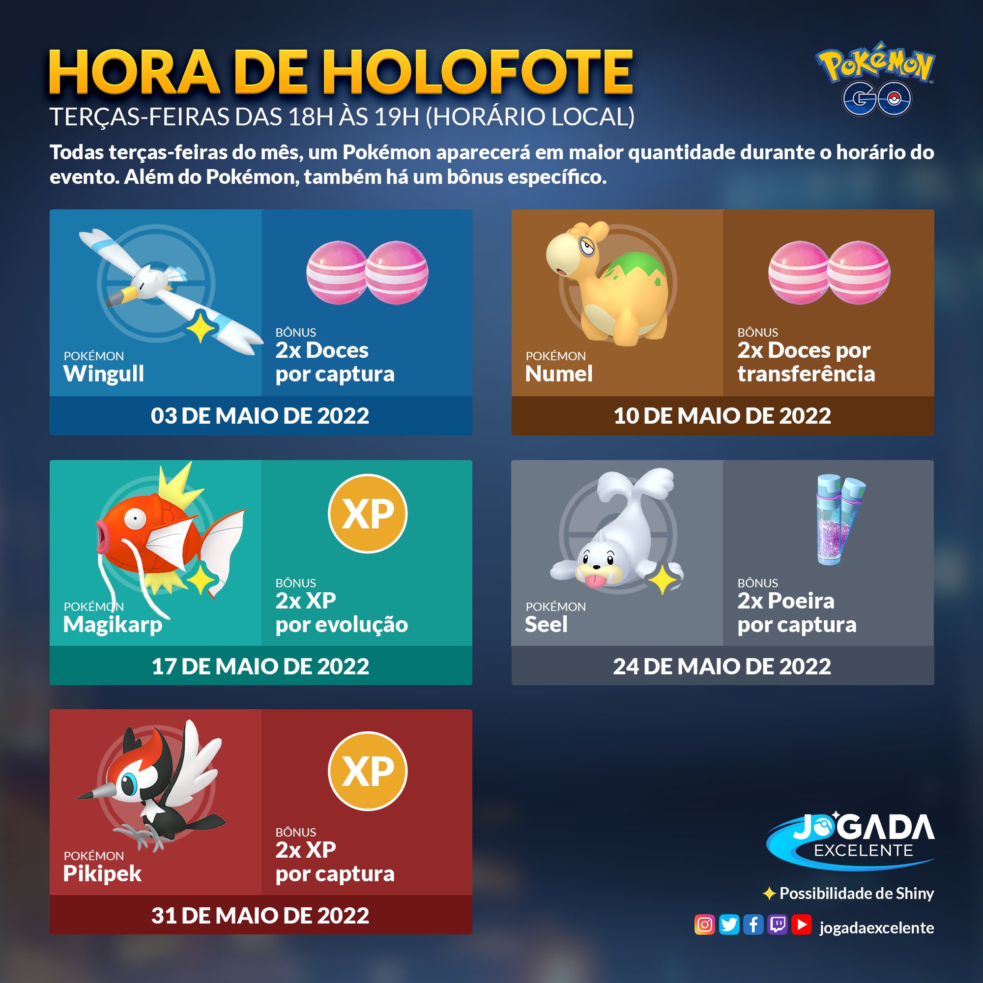 Novidades – Pokémon GO