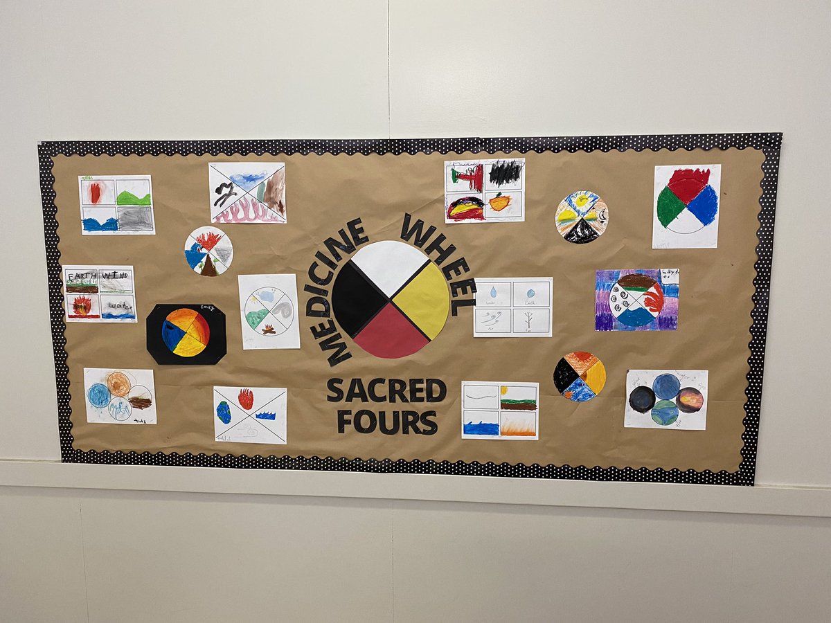 Division 2 is exploring the medicine wheel and the significance of sacred fours! Some concepts we explore: 4 seasons, 4 directions, 4 phases of a lifecycle, 4 elements, and 4 sacred indigenous plants. #sd36learn #outdoorlearning #placebasedlearning #indigenouseducation