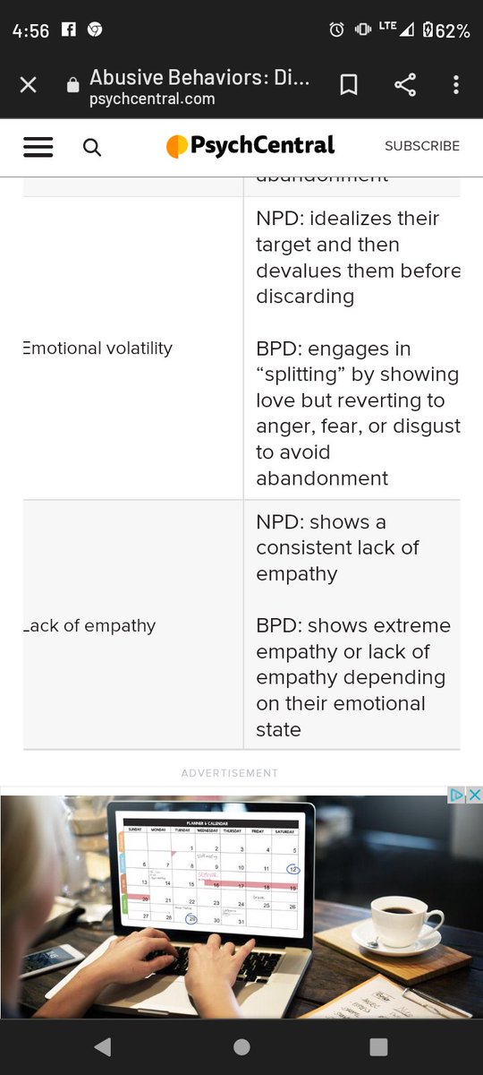 TAlexandreaaaa's tweet photo. Adding to the last tweet, here are some of the differences between borderline personality disorder and narcissistic personality disorder.

It's pretty damn clear. https://t.co/jqOxHgeDxa