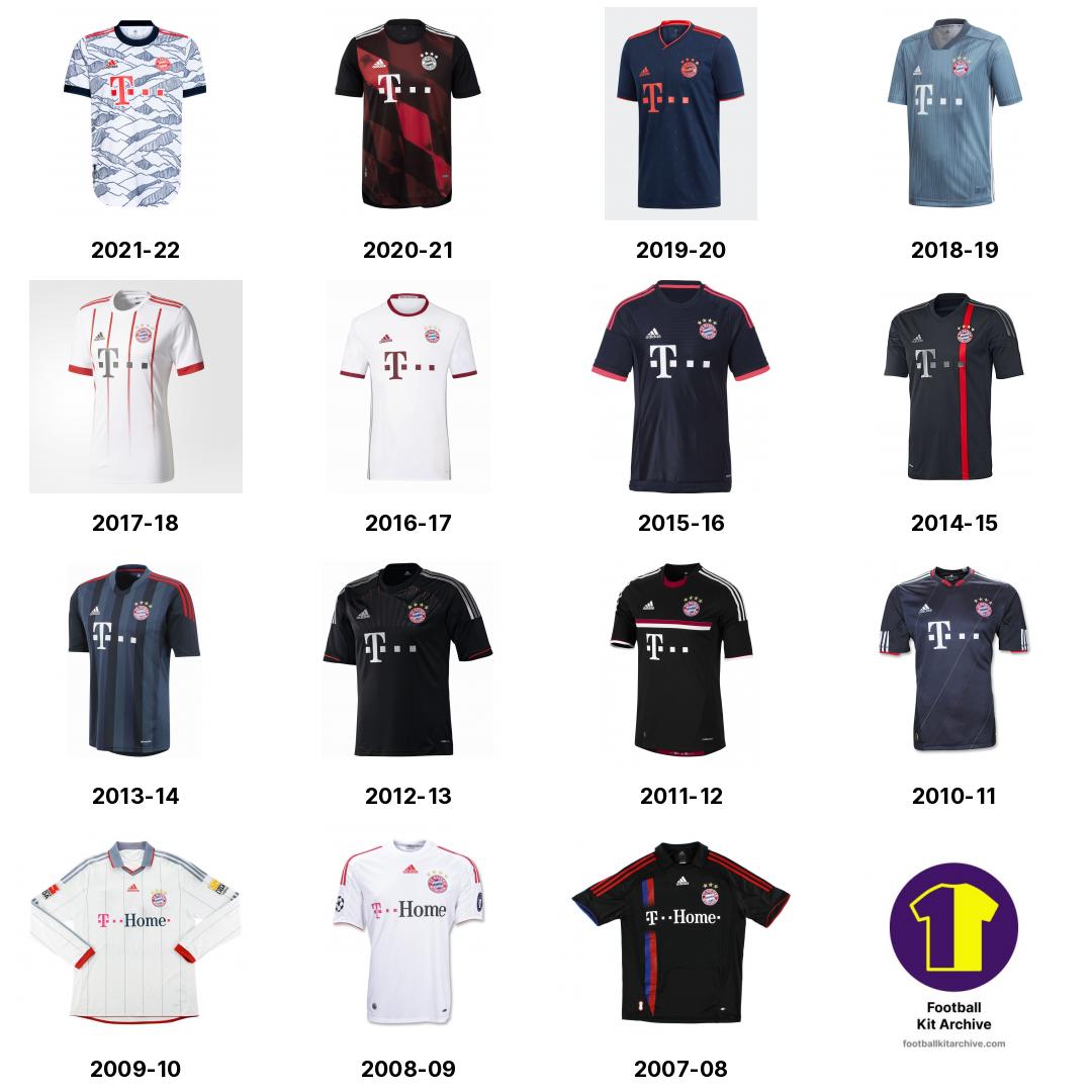 Nebu Nachtvlek Kreek Football Kit Archive on Twitter: "Bayern München Third kits in recent years  Which one's your favorite? 👇 ▷ https://t.co/L9Y6XXJjTY  https://t.co/MzQhdbdorT" / Twitter