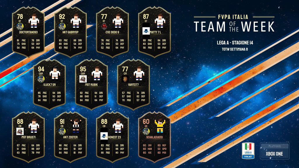FVPA.net 🇮🇹 tweet media