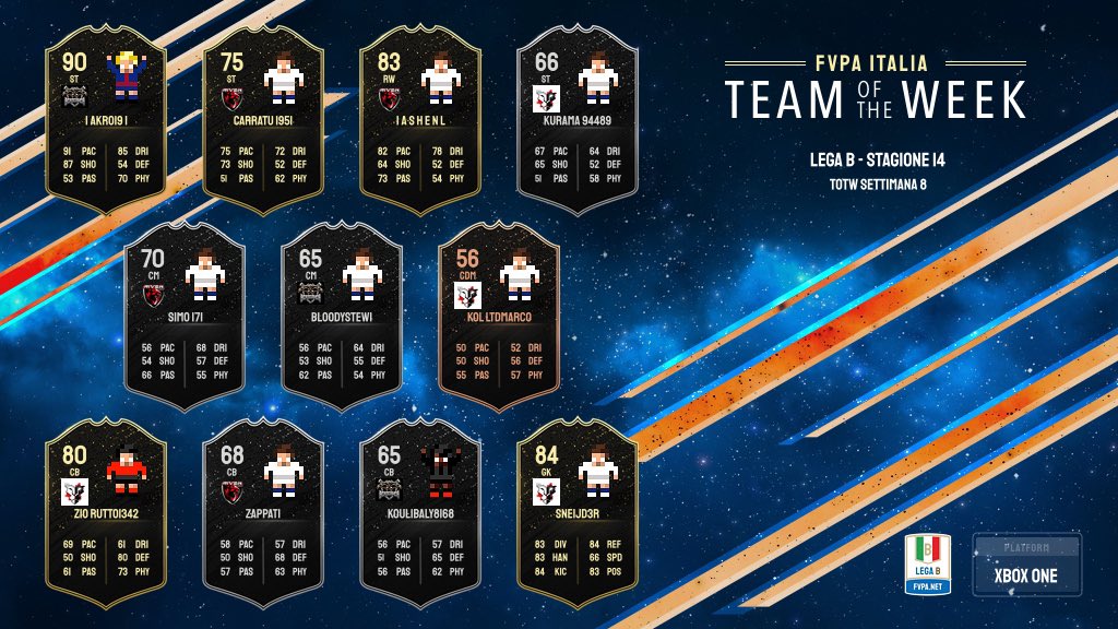 FVPA.net 🇮🇹 tweet media