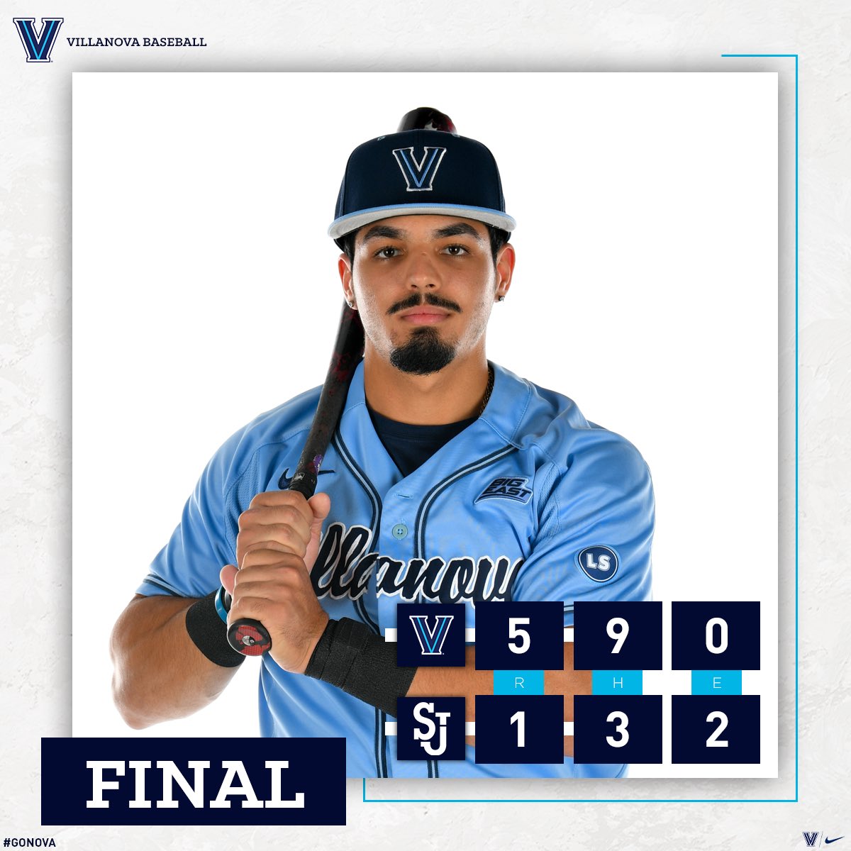 VUBaseball's tweet photo. ‘Cats WIN ✌️

#GoNova | #NOVAvStJohns https://t.co/cN5fRPam7Q