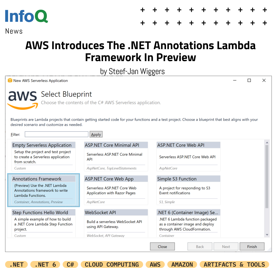 InfoQ's tweet image. #AWS introduced a new framework for writing #dotNET6 #LambdaFunctions called Lambda Annotations. Read the #InfoQ news by @SteefJan to find out more about this framework: bit.ly/3OLNYI1
#dotNET #CloudComputing #csharp #VisualStudio #dotNETLanguages #Amazon