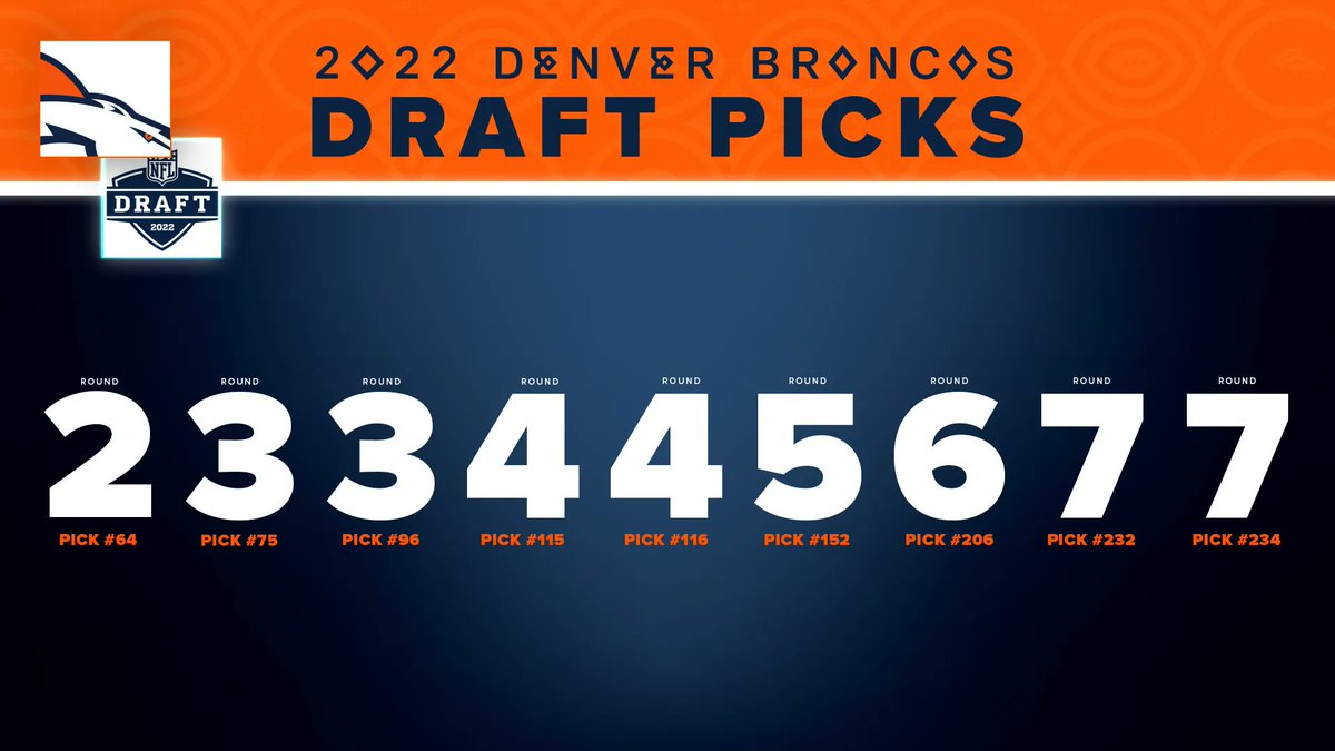 Denver Broncos tweet media