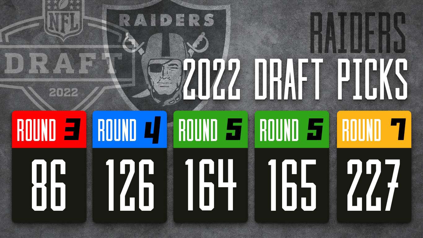 raiders draft picks 2022