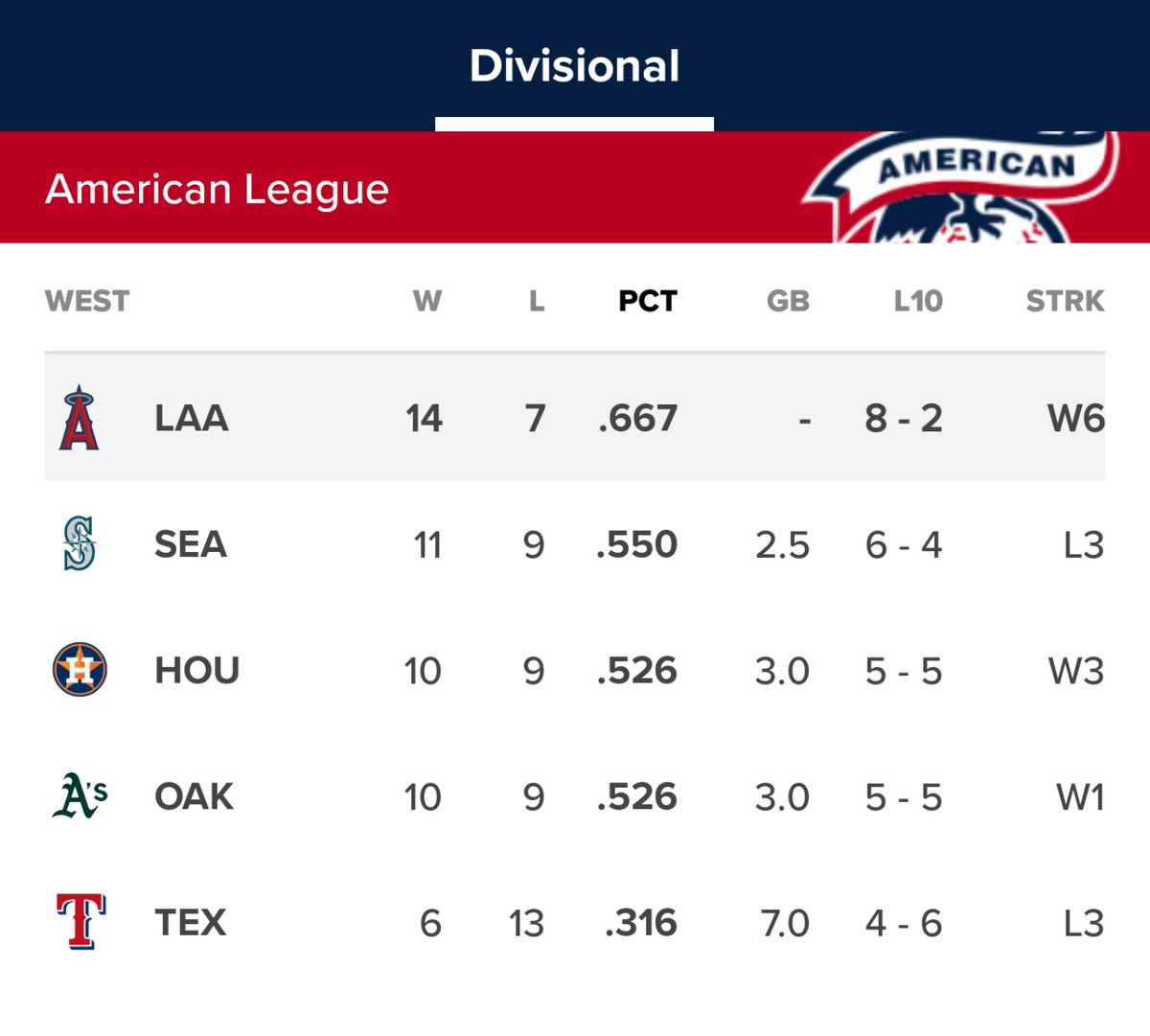 Halos Hub ⚾ (@haloshub) on Twitter photo Retweet if it's beautiful. #LAAngels #GoHalos Retweet if it's beautiful. #LAAngels #GoHalos
