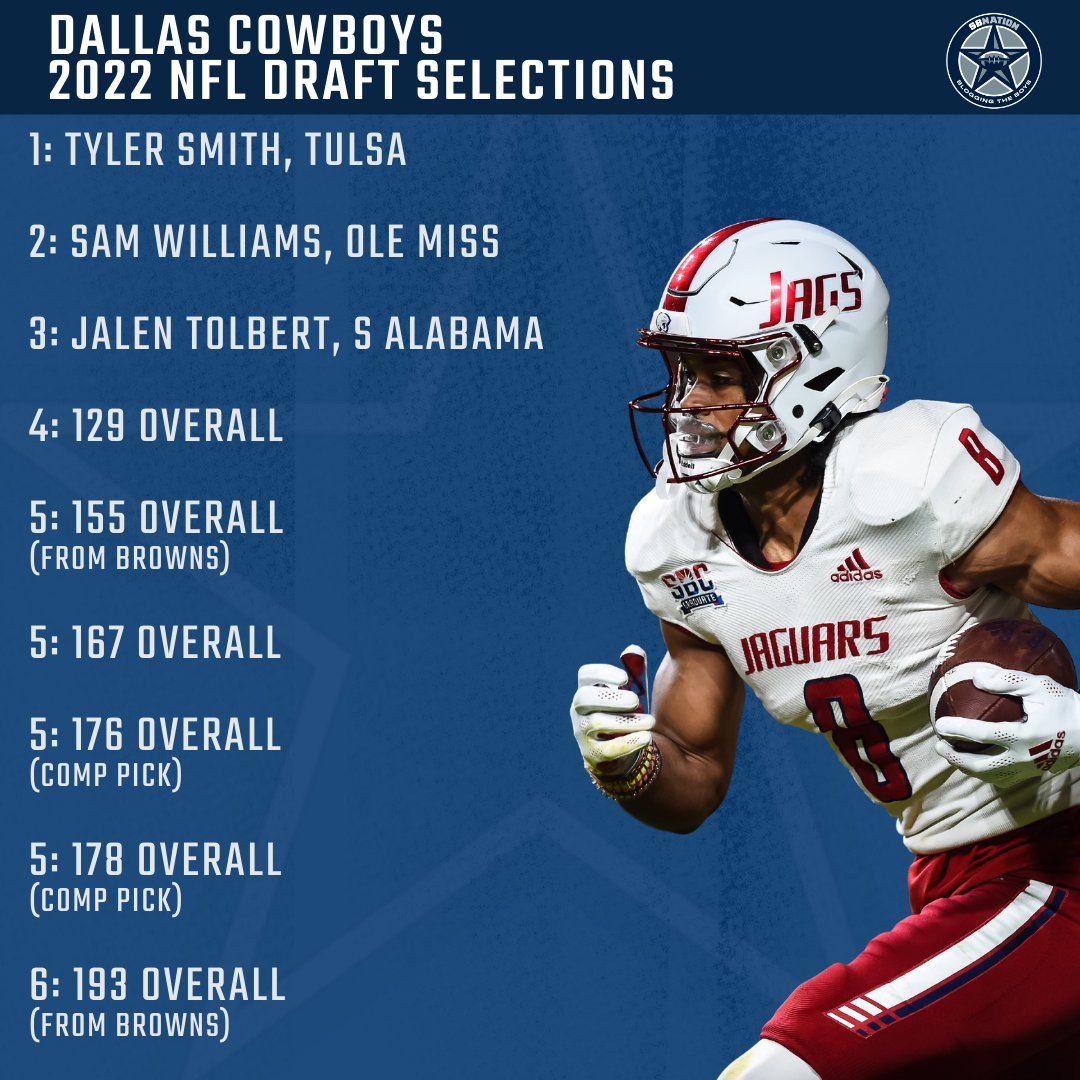 cowboys 2022 mock draft