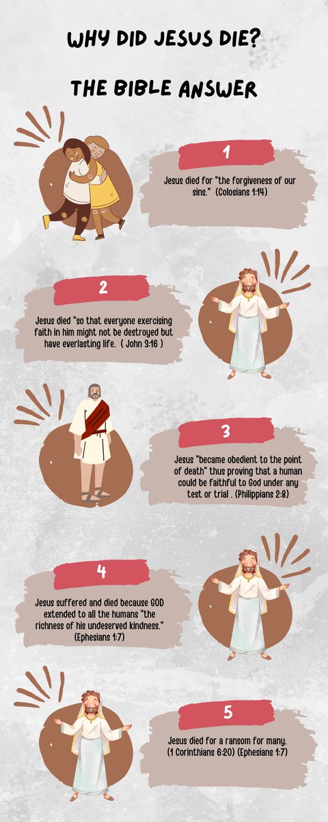 ClavelKit's tweet image. Why did Jesus Die? 

Consider how his death death accomplished so much?