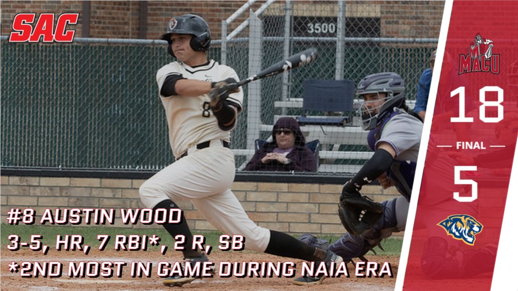 BB: Austin Wood had himself a day, as he led <a href="/MACU_baseball/">MACU Baseball</a> to an 18-5 series-opening victory over Central Christian by going 3-for-5 with a grand slam! His 7 RBIs also matched Yan Adames and Scott Mulhearn for the 2nd most in a game during the NAIA Era!

#MACUProud