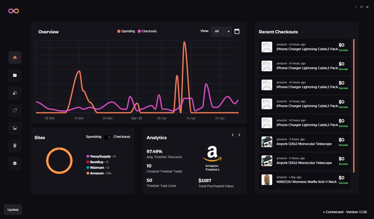 Bot: @Origin_AIO Proxy: @ProxyChimp CK: @polarchefs @pluto_alerts @dropoclock @NIUZ_BOOM @TheOilEdu @kitchenclubio @DING_Pro_League @OfficialBotNCop @HunchoSupply @Preme_News @BasicCookGroup @NorthFieldcons