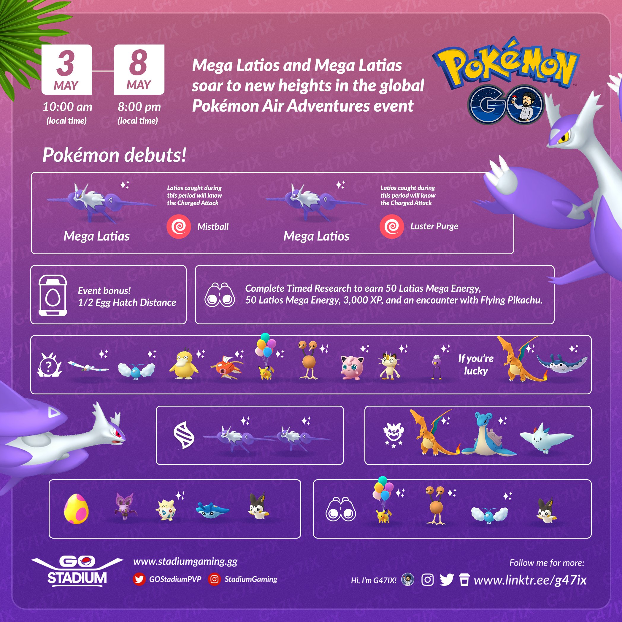 All Shiny Pokemon in Pokemon Go Air Adventures: Mega Latios & Latias, more  - Dexerto