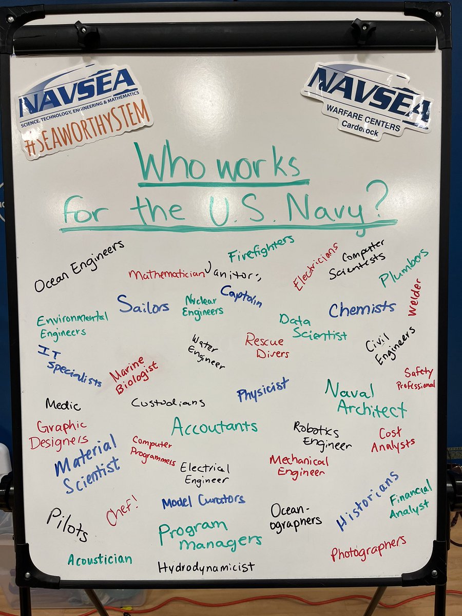 CharlotteG_STEM's tweet photo. Had so much fun at @LaurelRidgeES STEAM Night! Thanks for letting us share some #SeaworthySTEM activities tonight!! #NavalSTEM @NSWCCarderock @NAVSEA @USNavyResearch https://t.co/lcNyinRcz6