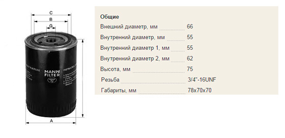 Фільтр масляний для Джилі ск/ск2 - chery-club.com.ua/ua/parts-and-r…