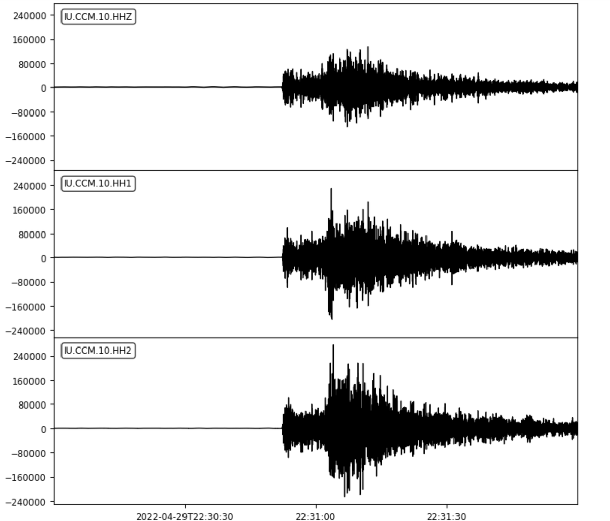 amanda___price's tweet photo. @P8Star @NWSStLouis The signal very much looks like an earthquake with a distinct P and S wave arrival, not an explosion https://t.co/XDkCti241Y