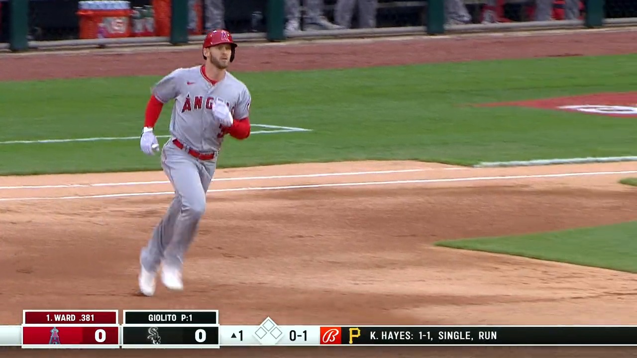 MLB on Twitter "The hottest hitter on the right now