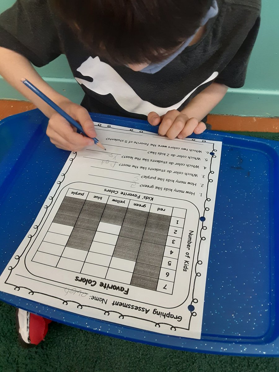 mrsbowesteaches's tweet photo. Today we completed a math quiz. The grade 2's had to interpret a bar graph while the grade 1's had to compare capacity of different objects. When finished students explored a math vocabulary themed word search. #math #endofunit #vocabulary https://t.co/pxWtENnXbb