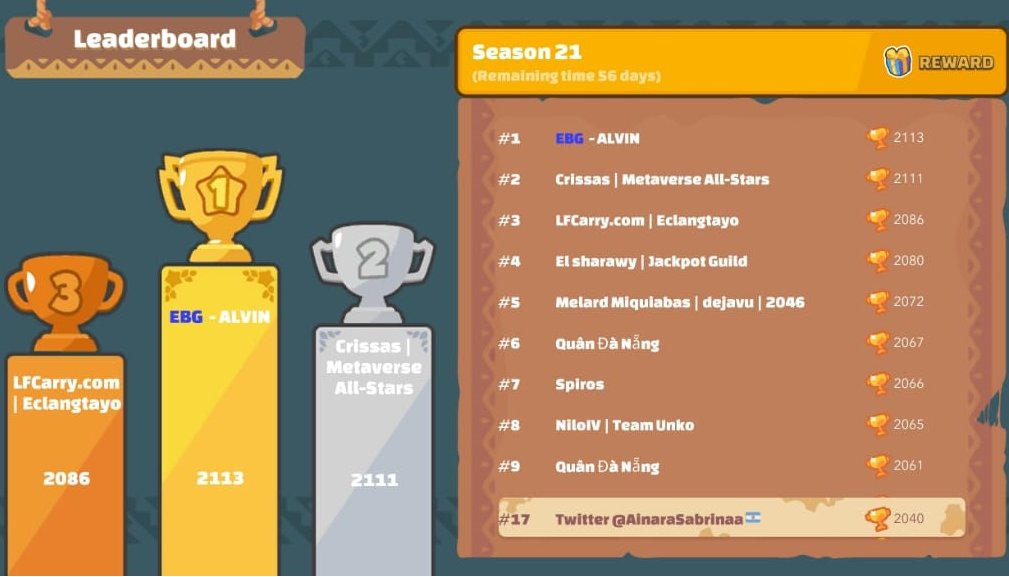 Asi termine anoche antes de ir a la camita 🥰
Top #17