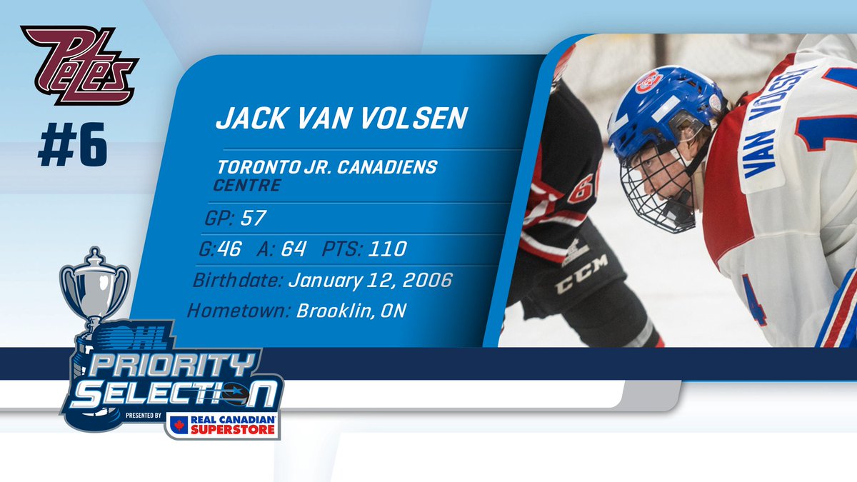 OHLHockey's tweet photo. Congrats to forward Jack Van Volsen of the @JrCanadiensAAA, selected sixth overall by the @PetesOHLhockey in the 2022 #OHLDraft! https://t.co/v6DlDnYJrt https://t.co/YaDwBbXy3h