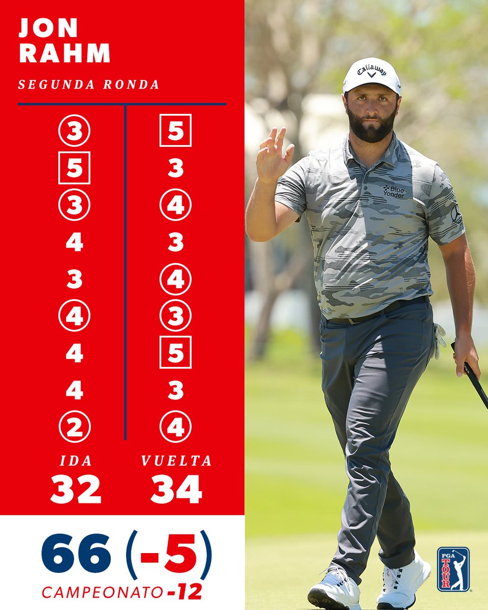 Jon Rahm va con todo. 🔥

Avanza al fin de semana como único líder en el <a href="/MexicoOpenGolf/">Mexico Open at VidantaWorld</a>.