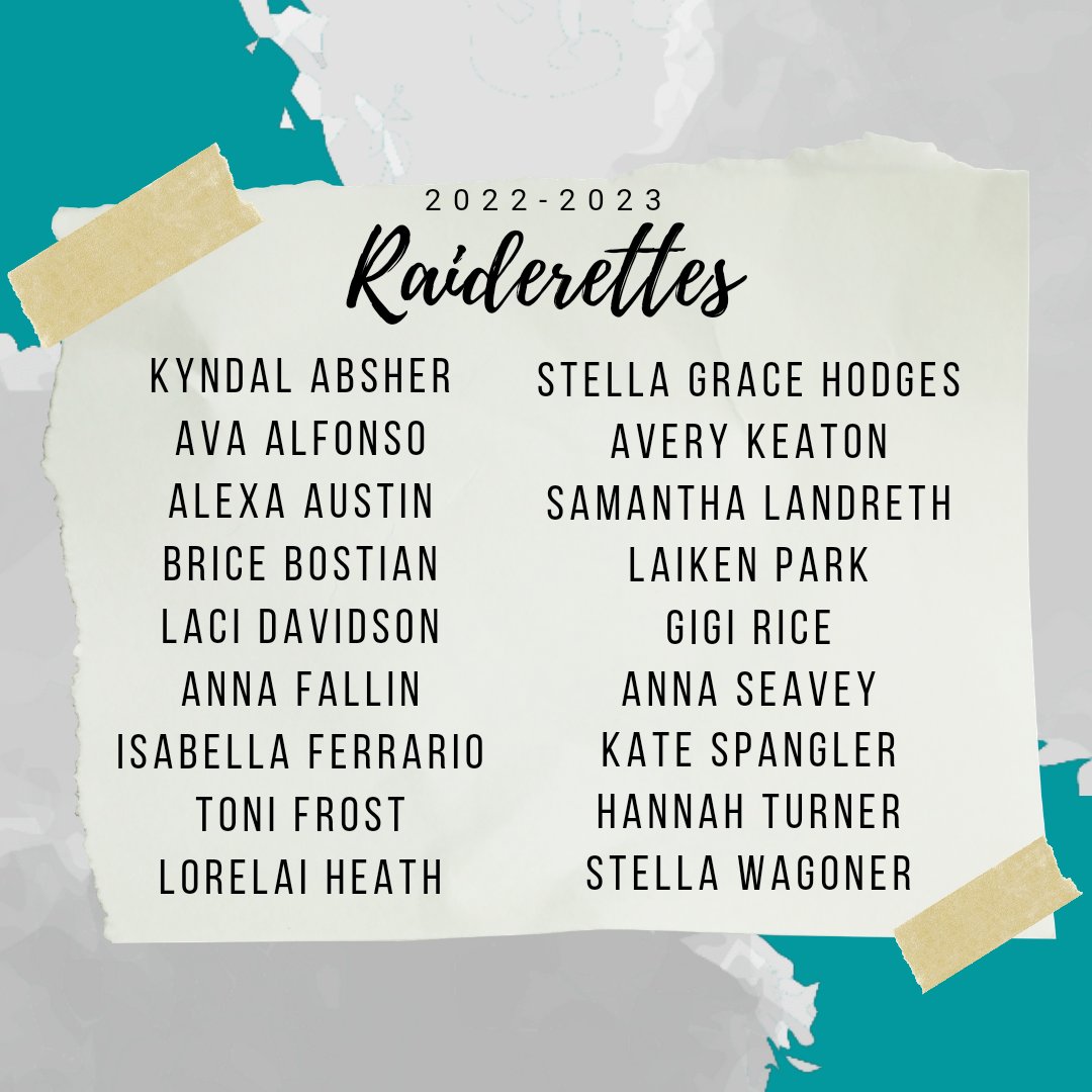 Congratulations to the 2022-2023 Raiderettes!