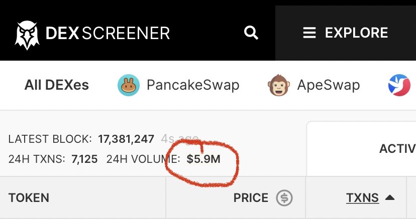 FaboisMe's tweet photo. #SAFEMOON SWAP 24H 
Volume: $5.9M 
🔥🚀🌕 https://t.co/MrvT2DYW42