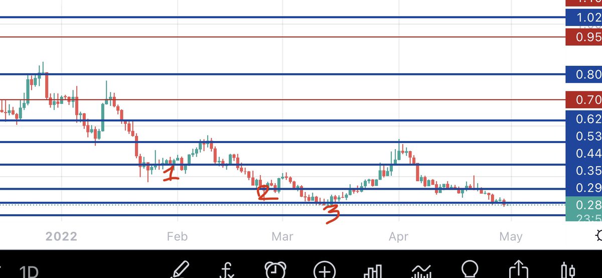 Crypto Sniper tweet media