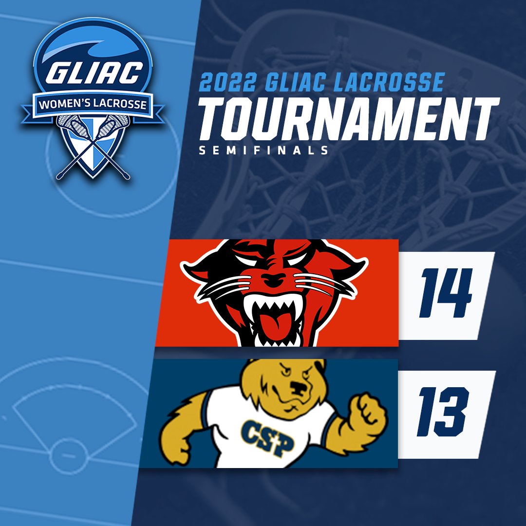 GLIACsports's tweet photo. 𝟮𝟬𝟮𝟮 𝗚𝗟𝗜𝗔𝗖 𝗪𝗼𝗺𝗲𝗻'𝘀 𝗟𝗮𝗰𝗿𝗼𝘀𝘀𝗲 𝗧𝗼𝘂𝗿𝗻𝗮𝗺𝗲𝗻𝘁 𝗦𝗲𝗺𝗶𝗳𝗶𝗻𝗮𝗹𝘀

Davenport wins a thriller to advance to Sunday's conference championship contest. 

#WhereChampionsCompete https://t.co/JDe6YS37GY