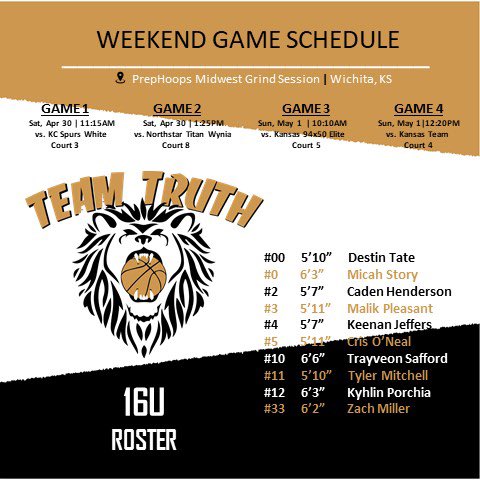 TeamTruthBBall's tweet photo. Updated Roster for this weekend in Wichita, KS #prephoopscircuit #prephoops #ConwayAR #ballingwithapurpose #16U #classof2024 @ArRecruitingGuy @big73miller @ARPrepSports @PrepHoops @PHCircuit
High flying ACTION this weekend! https://t.co/zhvsTMxcqe