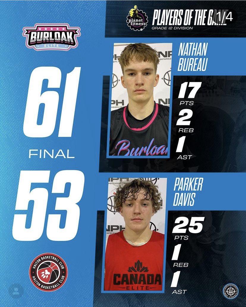 Tough loss but <a href="/Parker_davis1/">pd</a> light it up. <a href="/Girolametto/">Jamie Girolametto</a> <a href="/BasketballSjb/">SJBBasketball</a> <a href="/NphScouting/">NPHScouting 🇨🇦🏀🇺🇸</a> <a href="/lakeheadmbb/">Lakehead Men's Basketball</a> <a href="/Girolametto/">Jamie Girolametto</a>