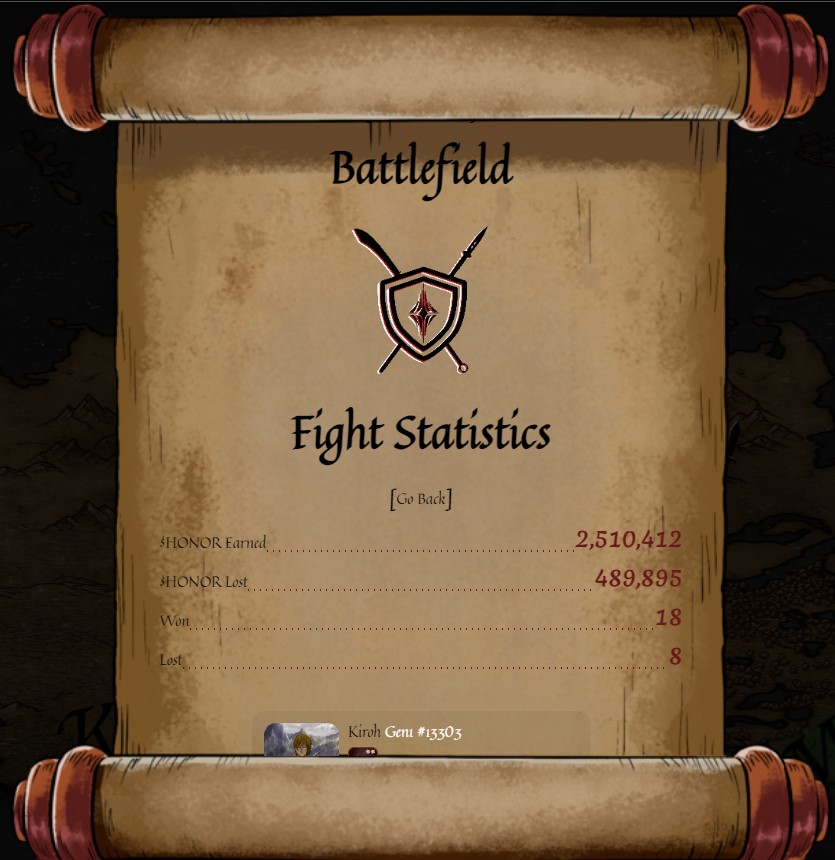 After 10 days in the battlefield, 2.5 million $HONOR won in a single fight. <a href="/ShadowQuest_NFT/">Shadow Quest 🃏</a> 
👹⚔️👹
18 Medal of Honors, 18 Shards, and 90 Glories added to my stash. 💰🪙💰

Bring on the Marketplace and Emporium! 
#shadowsunite #shadowfollowshadow #SQFridayFightNight