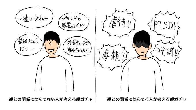 親との関係に悩んでいる人が考える 親ガチャ 
親との関係に悩んでない人が考える 親ガチャ 