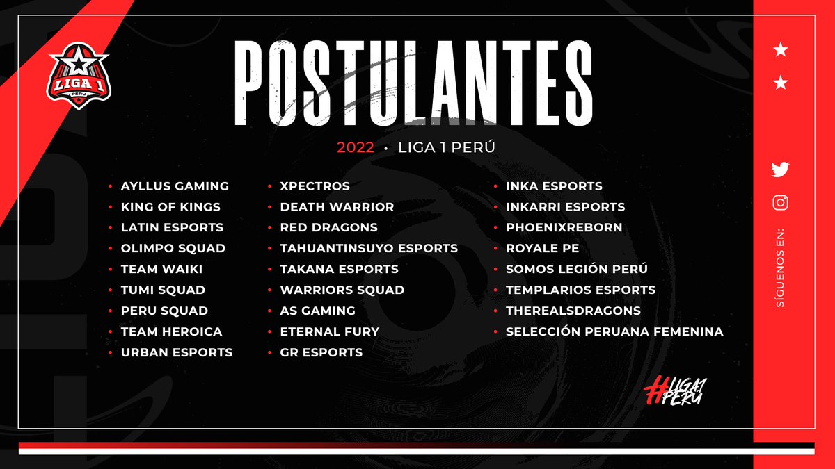 LIGA 1 PERÚ (@liga1_pe) on Twitter photo #CR | #Clasificatorias
Presentamos oficialmente a los equipos que estarán participando en las Clasificatorias de la <a href="/LIGA1_PE/">LIGA 1 PERÚ</a> 🇵🇪🏆
#GoPeru #Liga1 #ClashRoyale #CR | #Clasificatorias
Presentamos oficialmente a los equipos que estarán participando en las Clasificatorias de la <a href="/LIGA1_PE/">LIGA 1 PERÚ</a> 🇵🇪🏆
#GoPeru #Liga1 #ClashRoyale